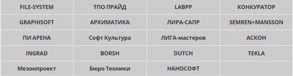 Арх Москва, участники